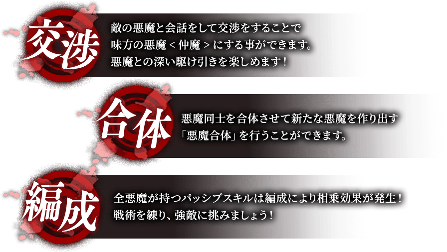 交渉 合体 編成